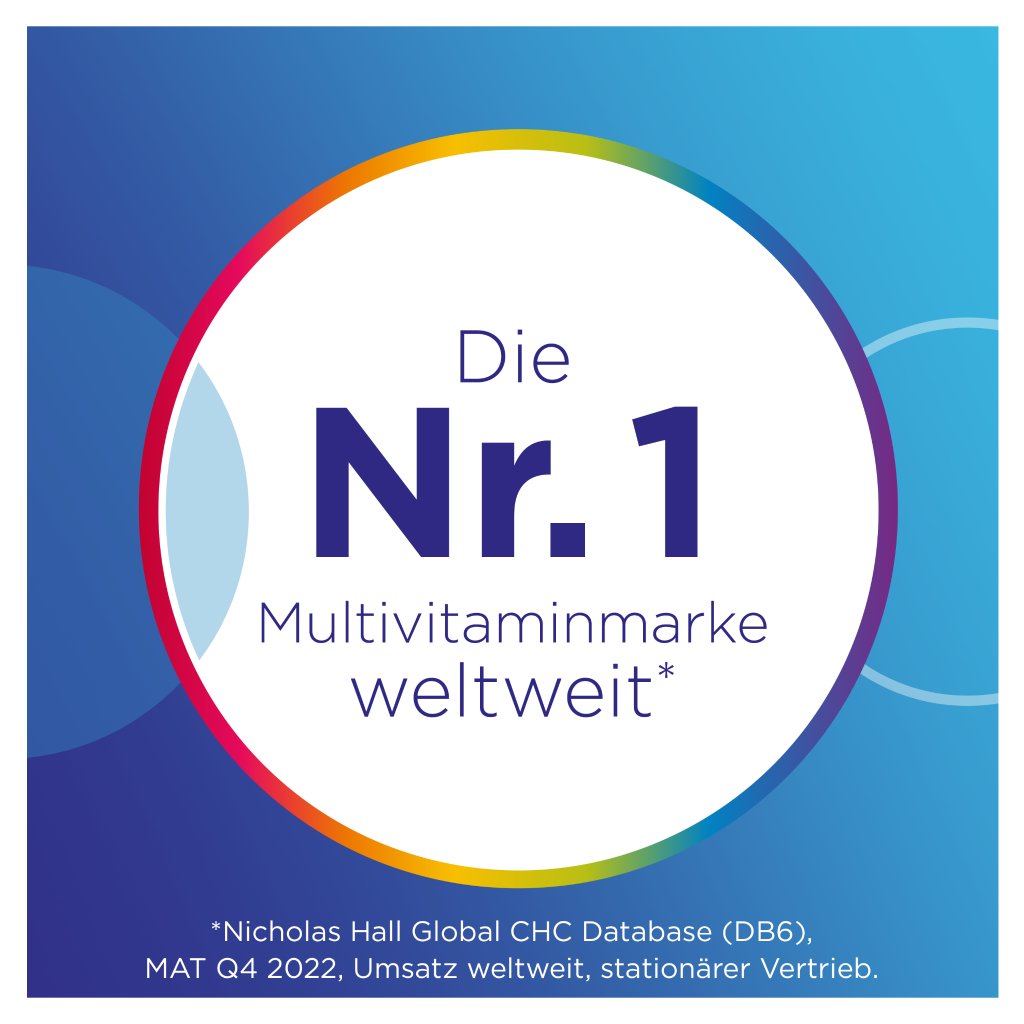 CENTRUM für Ihn Capletten