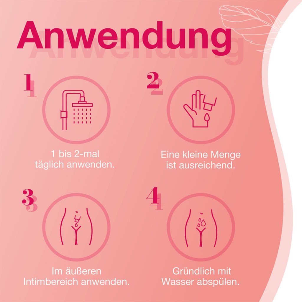 SAGELLA poligyn Intimwaschlotion für Frauen 50+