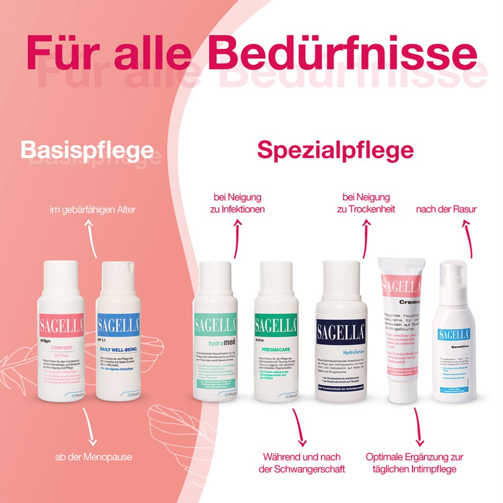 SAGELLA poligyn Intimwaschlotion für Frauen 50+