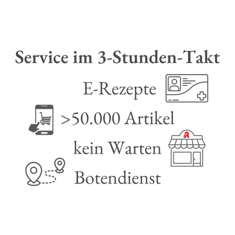 Apothekerei Haidhausen - Service im 3-Stunden-Takt